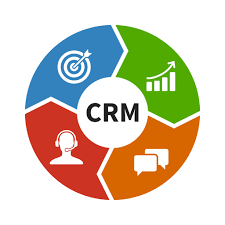 Learn the Basics of CRM Software and Its Types